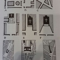 Imagen para la entrada LA PRÁCTICA DEL URBANISMO