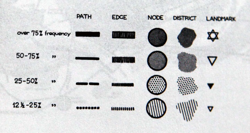 The Image Of the City (book), Kevin Lynch