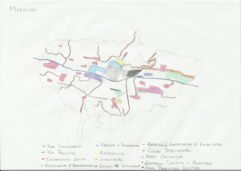 Diferentes usos de Medellín