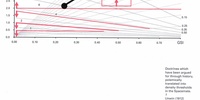 Imagen para el proyecto ANALISIS DATOS OBTENIDOS EN EL TEJIDO