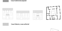 Imagen para el proyecto P6_Análisis tipológico: Baeza, Carratraca y Hornos de Segura