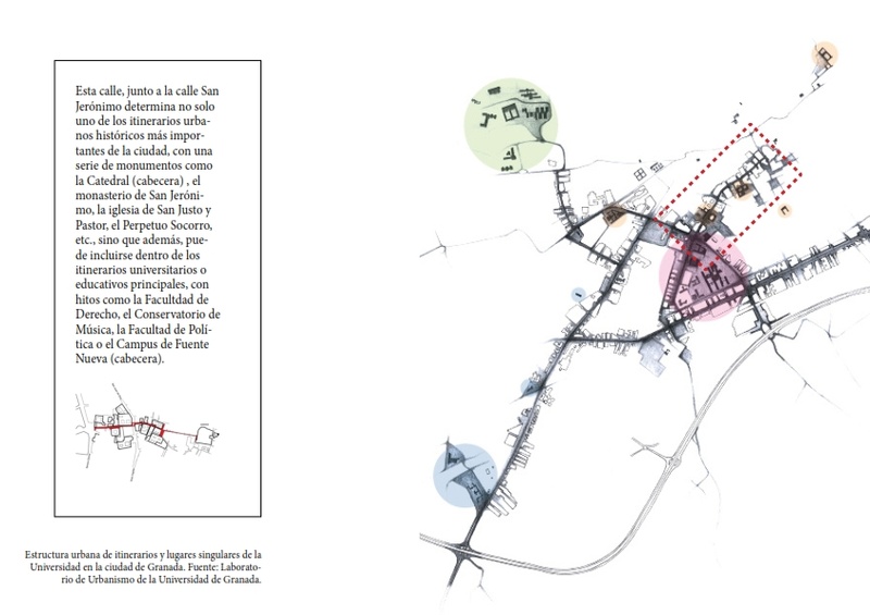 La calle es tuya_itinerario