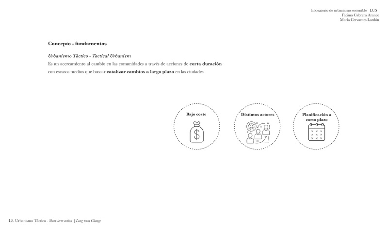 L8. Urbanismo táctico