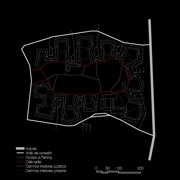 Vias de movilidad