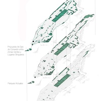 Imagen para la entrada Crecimiento ambiental New York