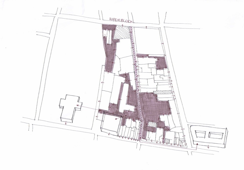 ESQUEMA PROYECTO SUPERBLOCK