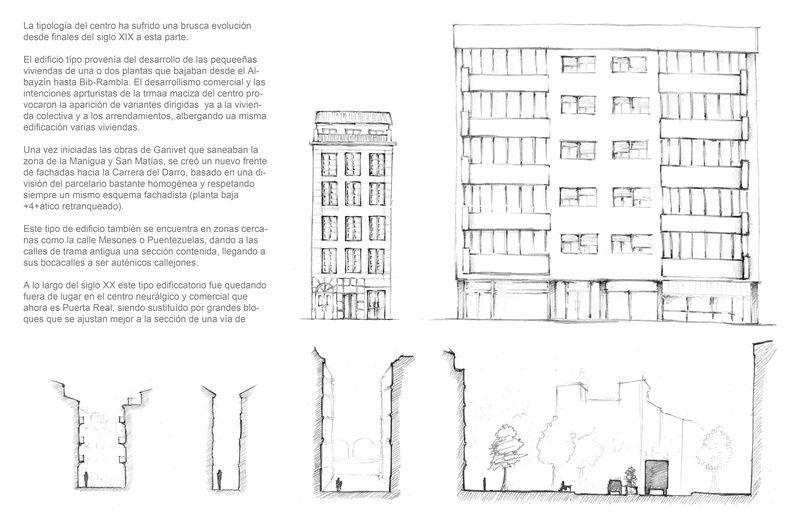 Tipología Edificatoria