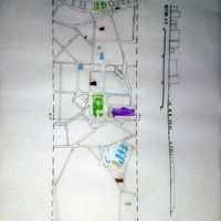 Imagen para la entrada E3. Formas. Elementos urbanos.