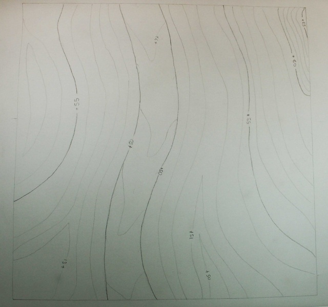 1. Topografía Inventada