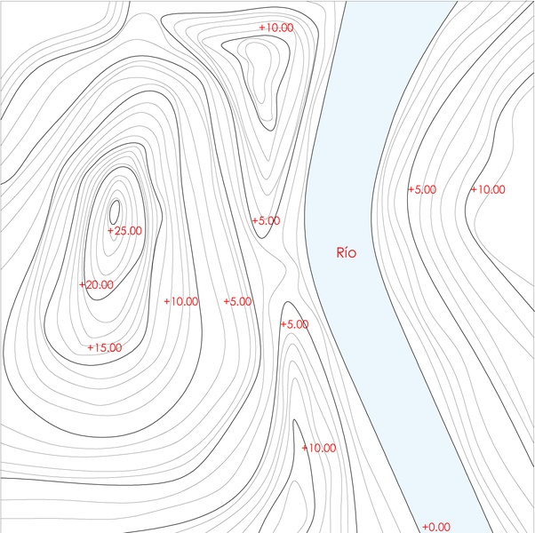 1 Topografia inventada