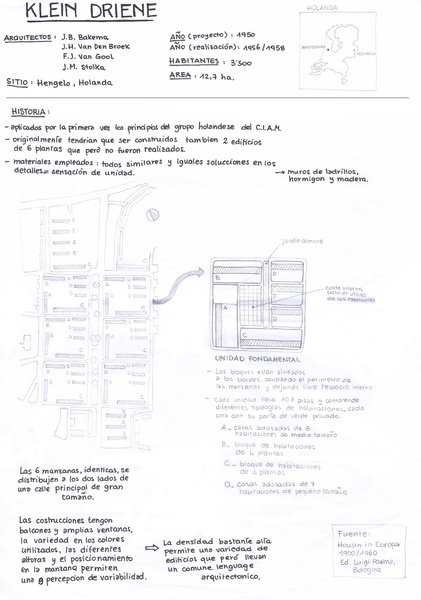 Analisis del barrio