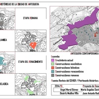 Imagen para la entrada EVOLUCIÓN URBANÍSTICA DE ANTEQUERA (GRUPO E PDU)