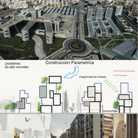 Imagen para la entrada FUSIÓN PARAMETRICA DE LA CIUDAD CON EL PAISAJE EXISTENTE