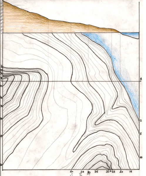 Topografía inventada