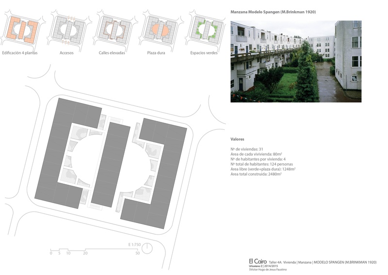 El Cairo Taller 4 - Vivienda Modelo Spangen Victor Faustino