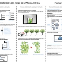 Imagen para la entrada PLANTEAMIENTO PGOU: BAEZA Y RONDA