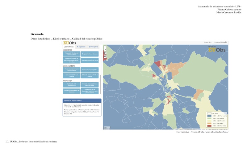 Proyecto EUObs