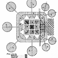 Imagen para la entrada 08. Unwin: para un urbanismo particular