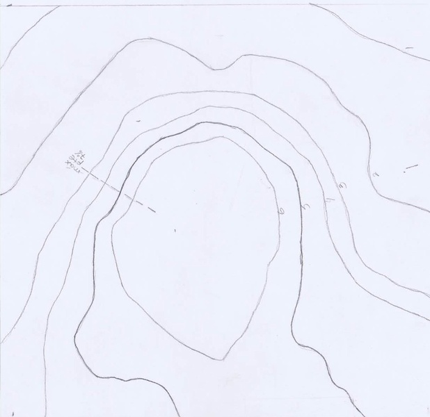Topografía