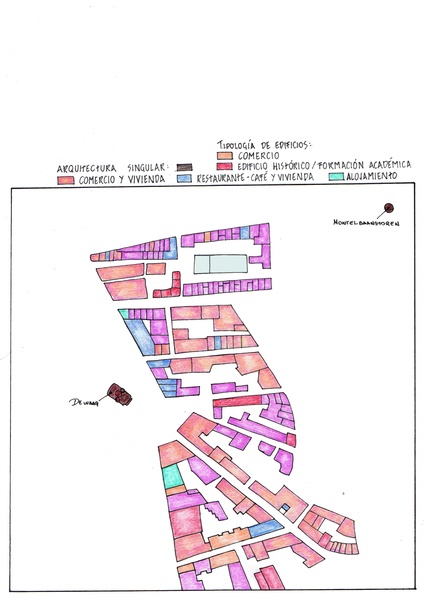 Tipología de edifcios y Arquitectura singular