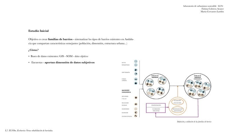 Proyecto EUObs