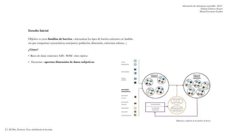 Proyecto EUObs