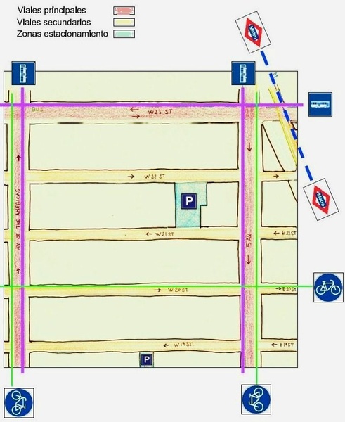 Calles y movilidad