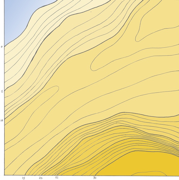 Topografía Inventada