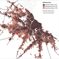 Imagen para la entrada Sitio y Situación. Buenos Aires