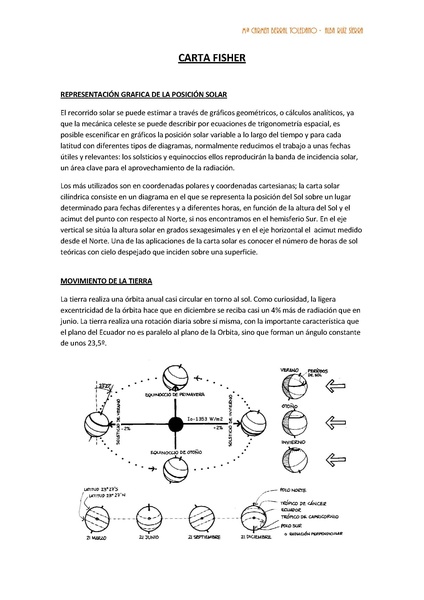 carta fisher