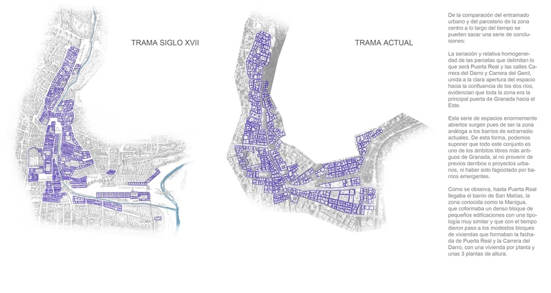 Evolución Parcelario