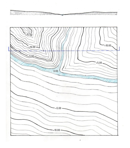 Topografía imaginaria