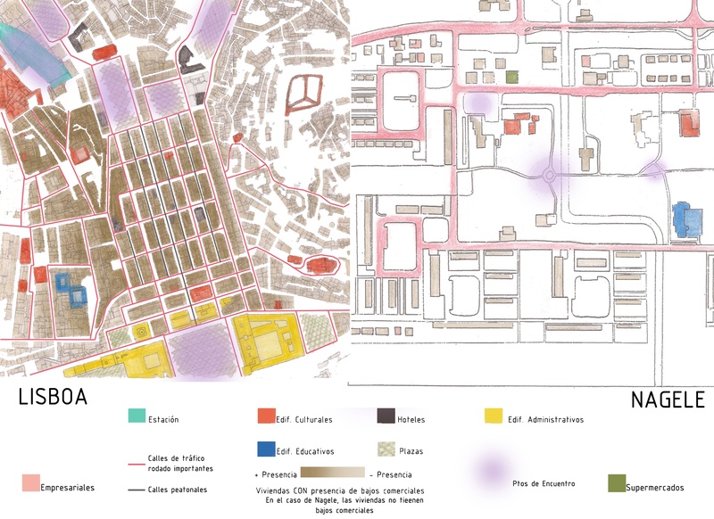 Comparación entre Lisboa y Nagele