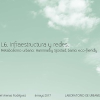 Imagen para la entrada L6.Infraestructuras
