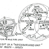 Imagen para la entrada 07 ALEXANDER CHRISTOPHER - La ciudad no es un árbol