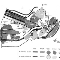 Imagen para la entrada 02. El arte de planificar el sitio_Lynch