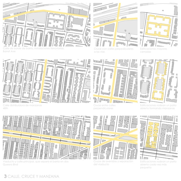 Calles, cruces y edificacón