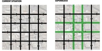 Imagen para el proyecto 09 3 SuperblocKs (super illes) en Barcelona