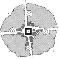 Imagen para la entrada CHUECA GOITIA,F. Breve introd. al urbanismo. Tipos fundamenntales de ciudad