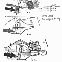 Imagen para la entrada 02.2- LYNCH, K: El arte de planificar el sitio