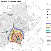 Imagen para la entrada EVOLUCIÓN URBANÍSTICA DE ÚBEDA (GRUPO D) CORREGIDO