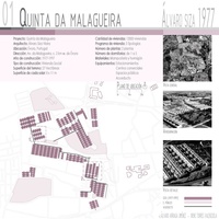 Imagen para la entrada Taller 04. Adaptación. Quinta da Malagueira
