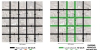 Imagen para el proyecto LOS SUPERBLOCKS DE BARCELONA