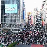 Imagen para la entrada 03/1 Valoración inicial de las formas de Tokio [MEJORADO]