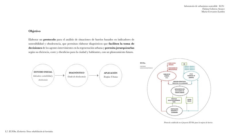 Proyecto EUObs