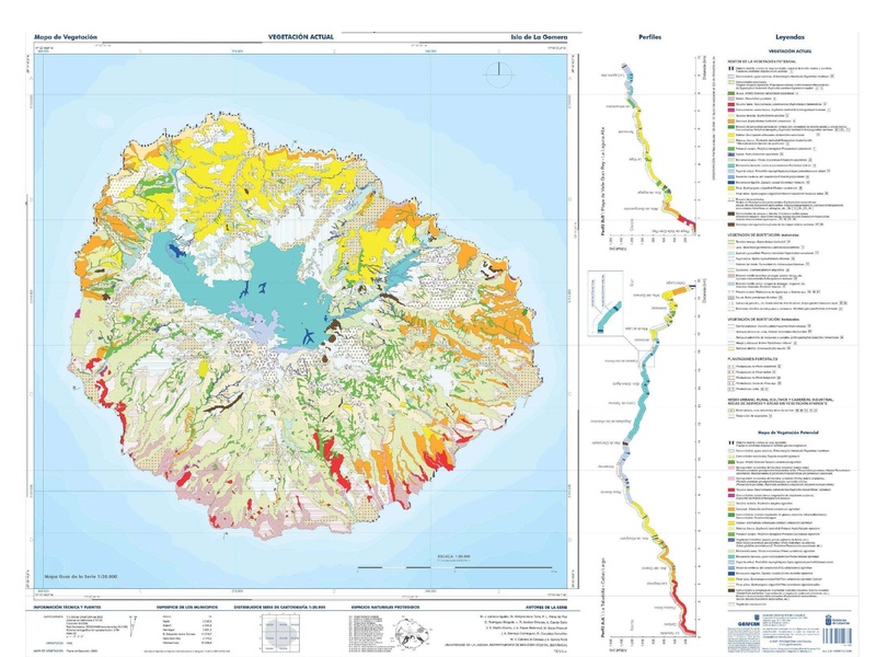 Ejemplo_La Gomera