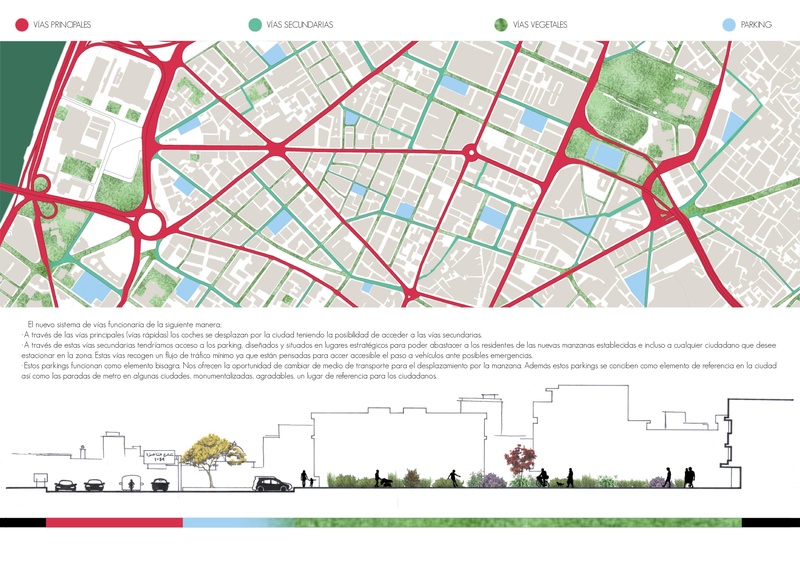 EL CAIRO. PROYECTO FINAL