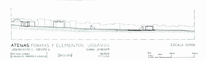 Ventana ciudad: sección