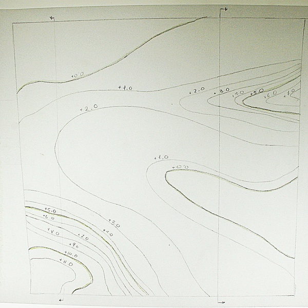 topografía inventada