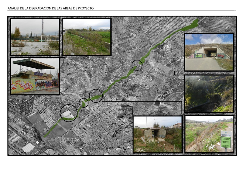 ANALISIS DE LAS AREAS DE PROYECTO